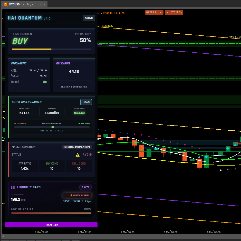 Логотип продукта "HAIQuantum_TheGameV4"