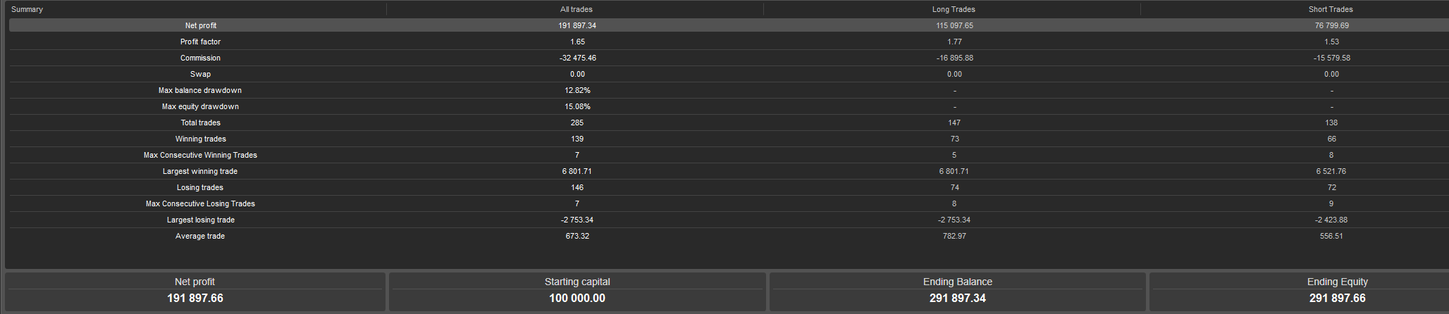 Imagen cargada de "Session Edge Pro"