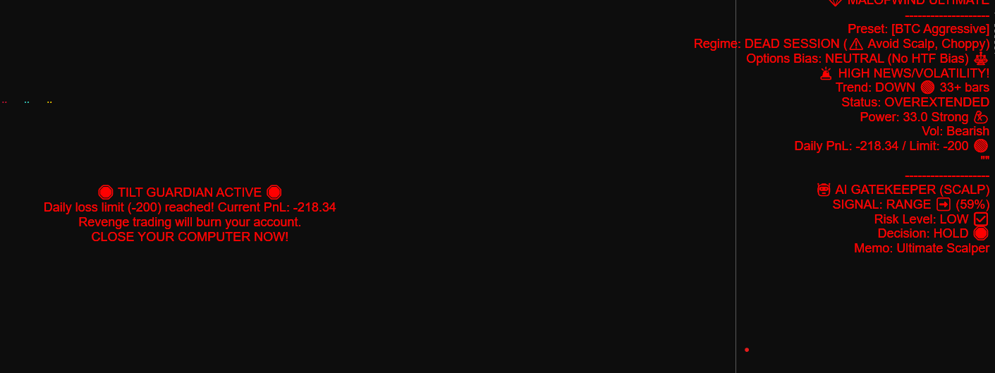 "DeepScalp Pro Ai" uploaded image