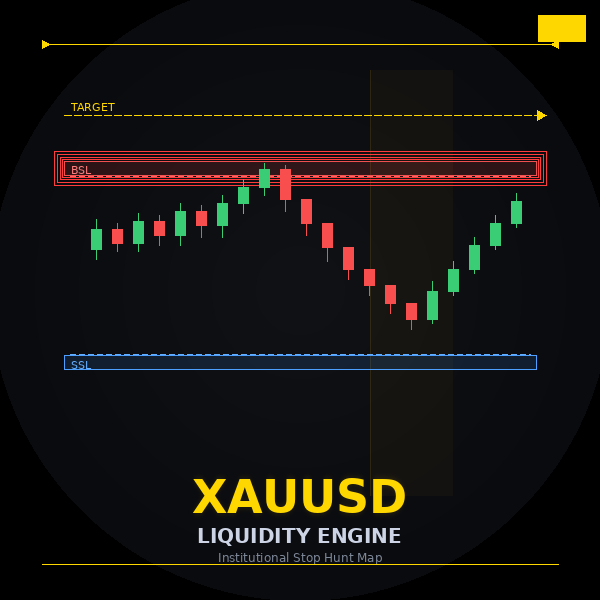 "XAUUSD LIQUIDITY ENGINE" 업로드된 이미지