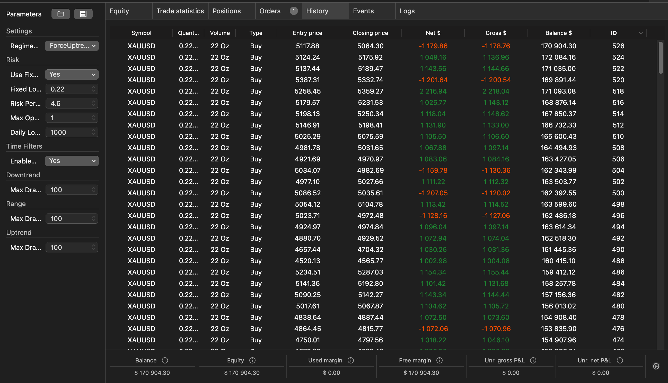 "AdaptiveGoldImproved" uploaded image