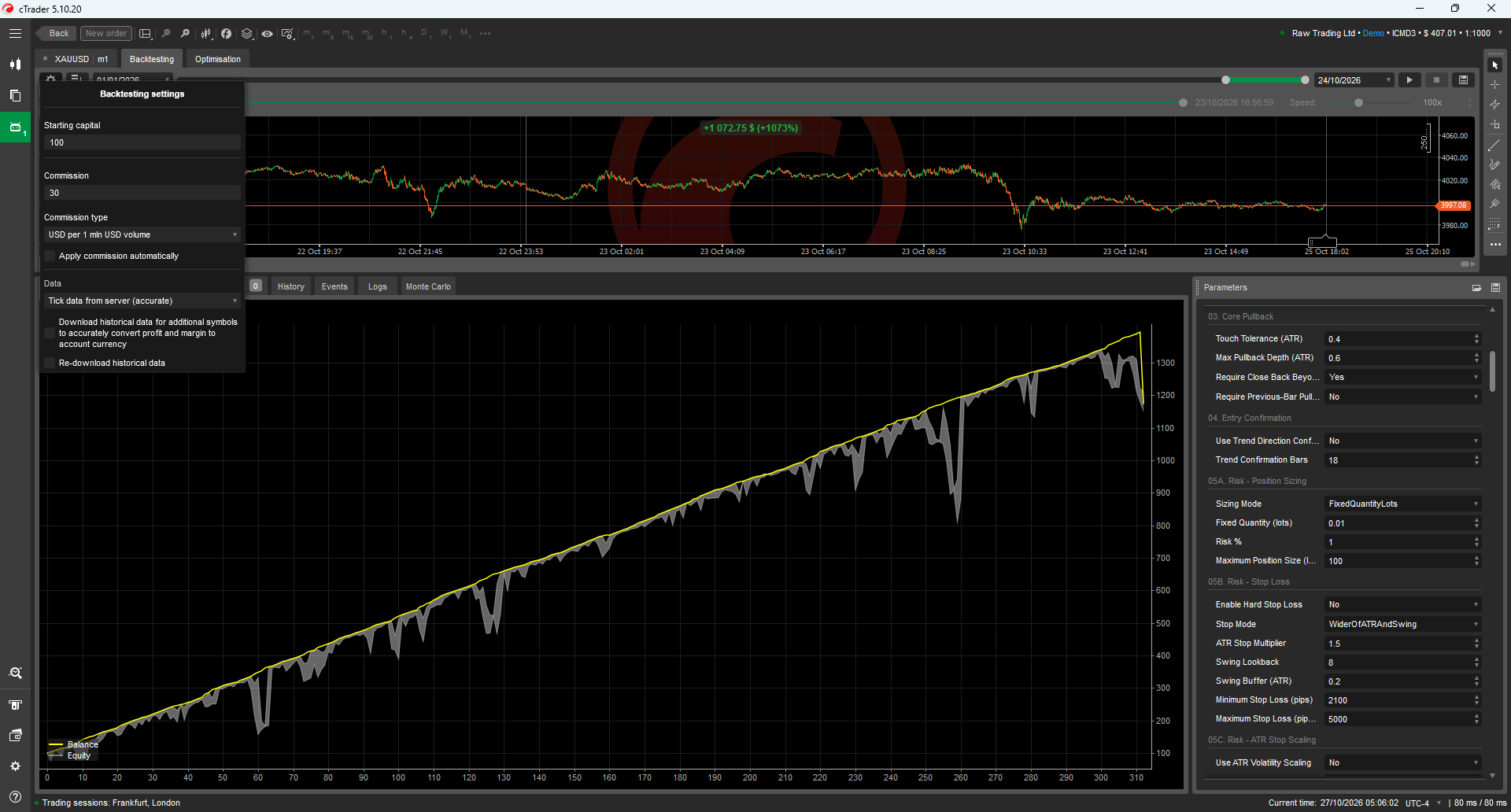 Trading product for Ema Pullback Momentum Pro cBot ADX EMA, image 3