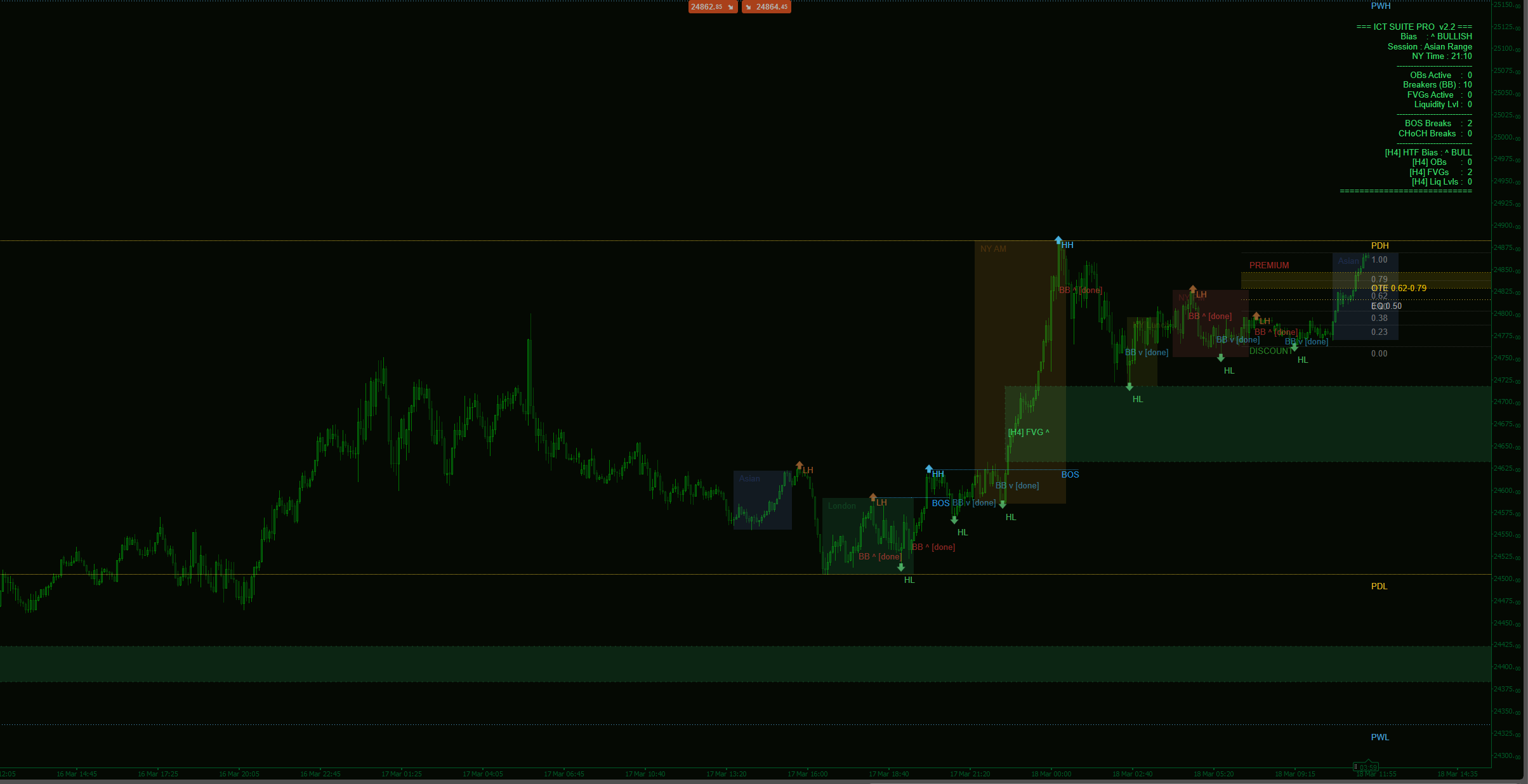 صورة "Trading Concept Suite" المحملة