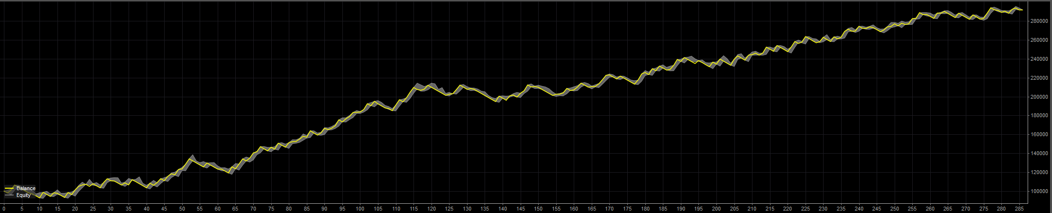 Imagen cargada de "Session Edge Pro"
