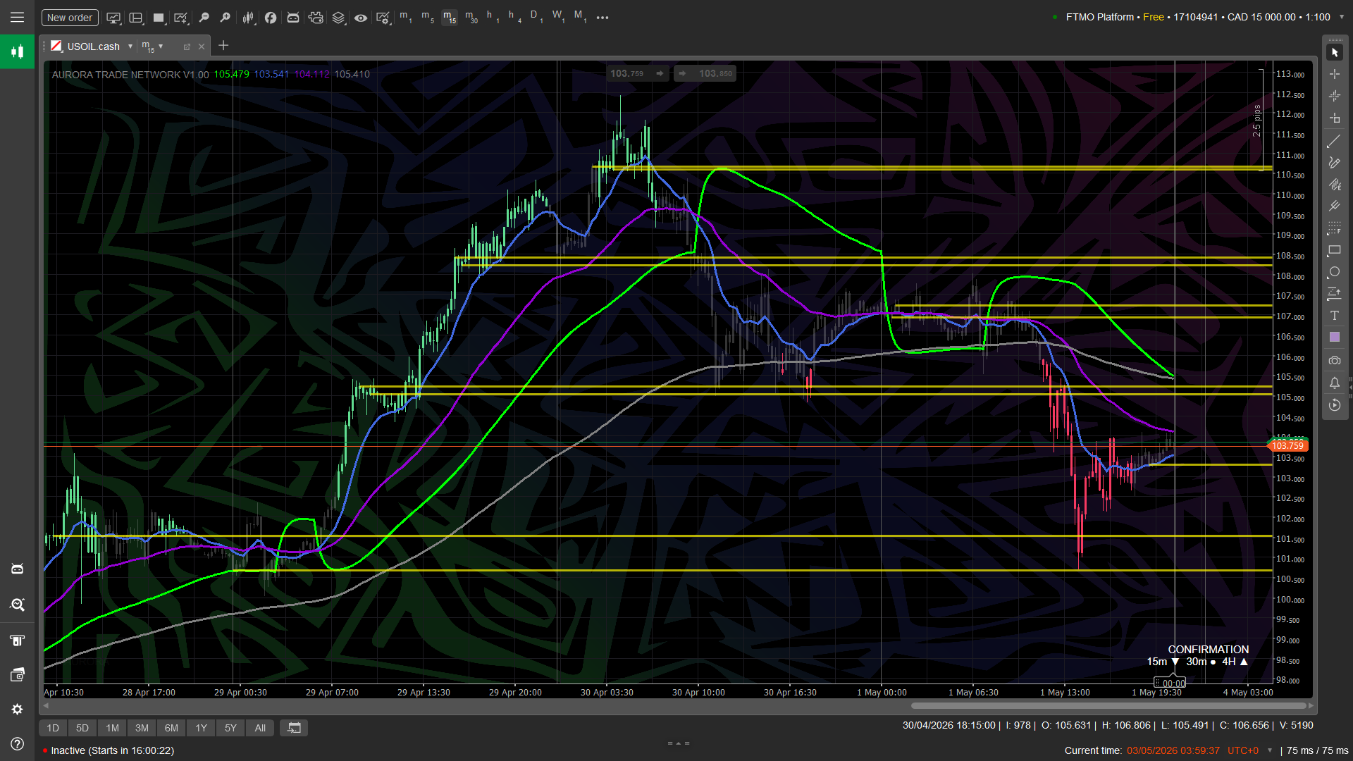 "AURORA TRADE NETWORK V1.00" uploaded image
