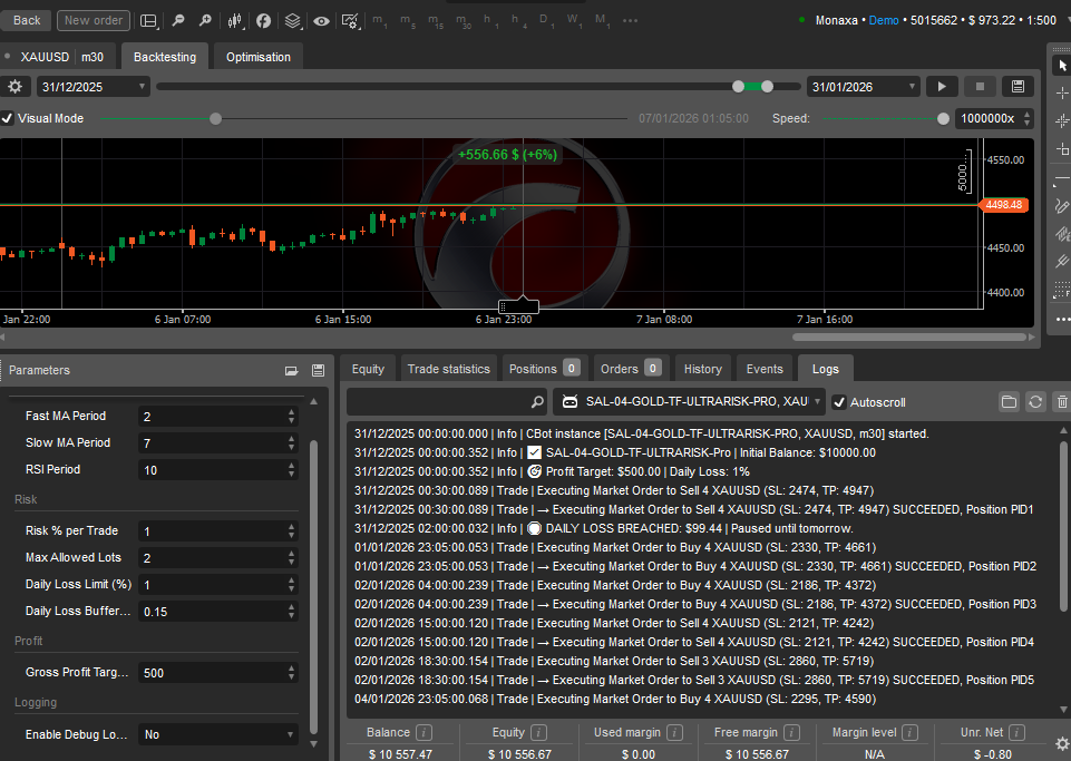 "SAL-04-GOLD-TF-ULTRARISK-PRO" uploaded image