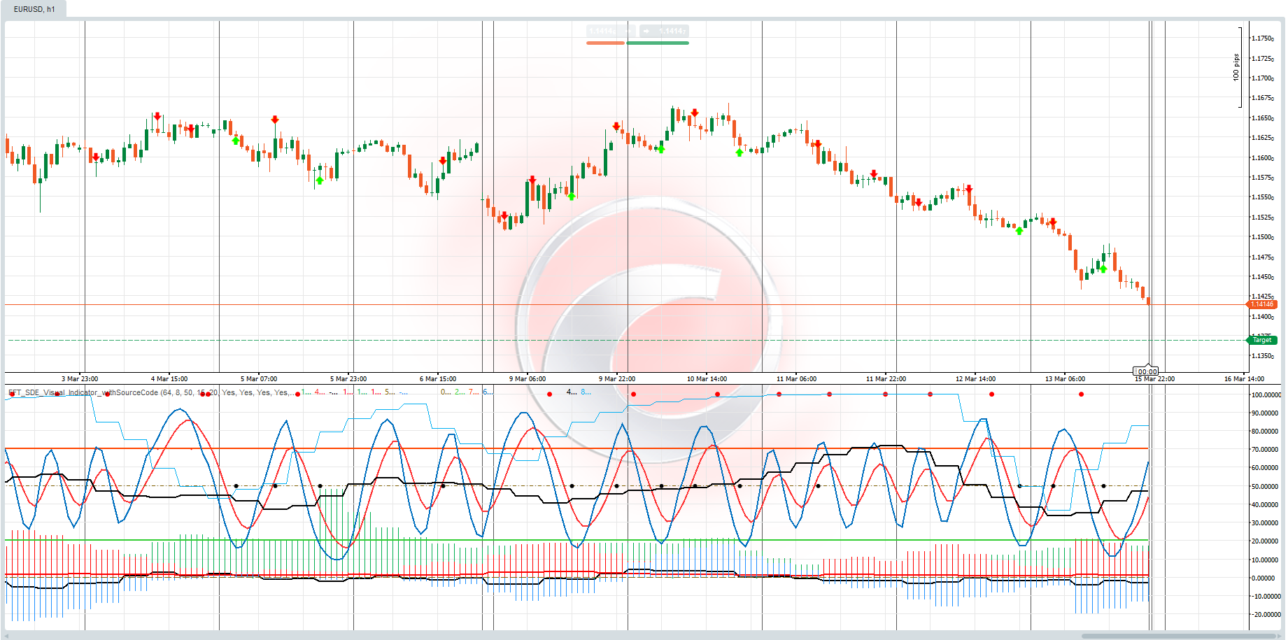 "FFT_SDE_Visual  Engine" uploaded image