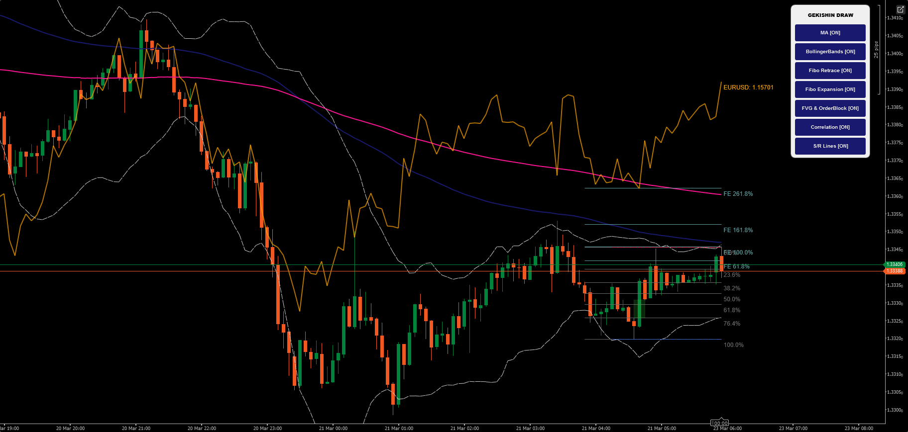 "GEKISHIN_Ultimate_Universe_DrawV1_Pro" uploaded image