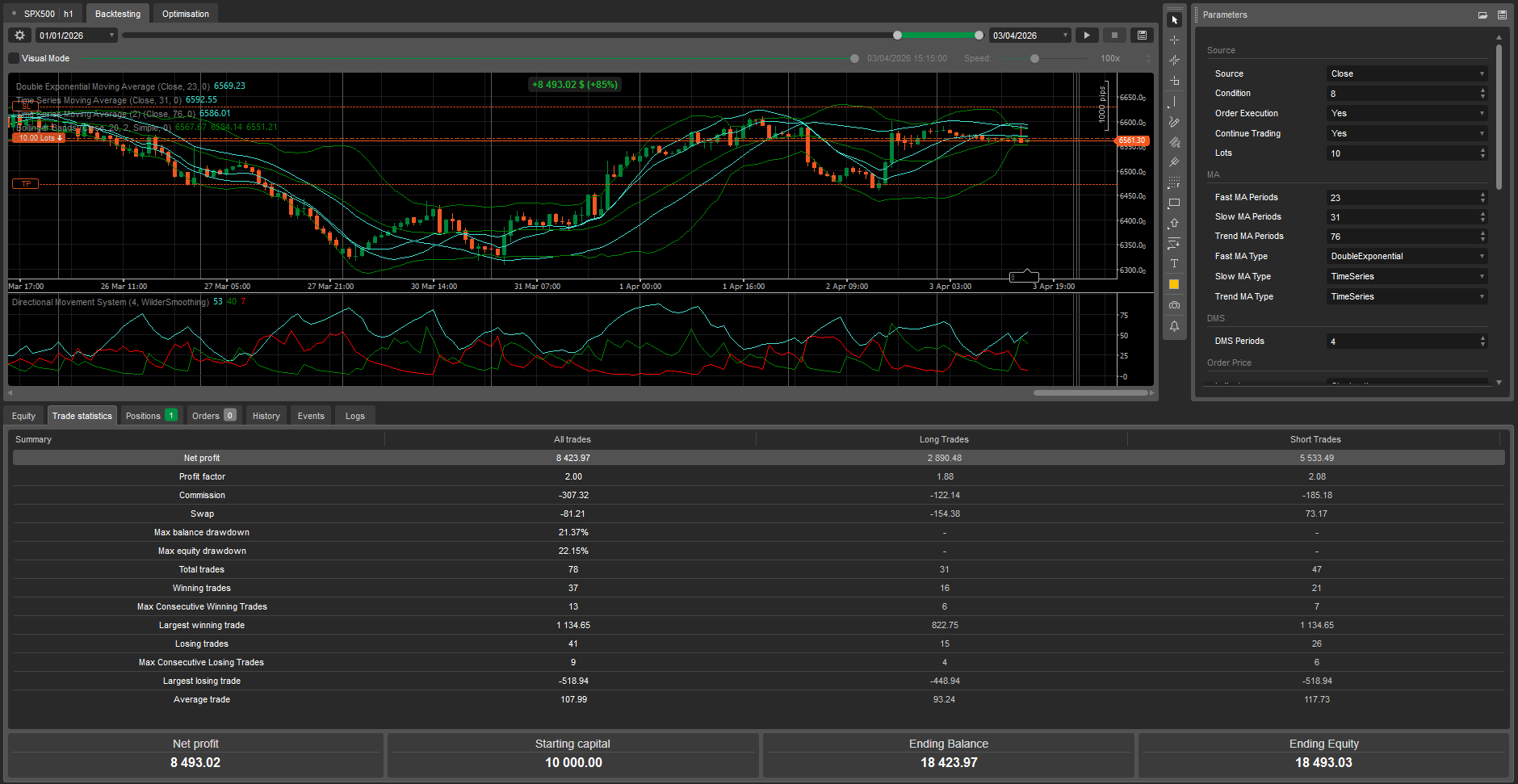 "HAIQ_Bot" uploaded image