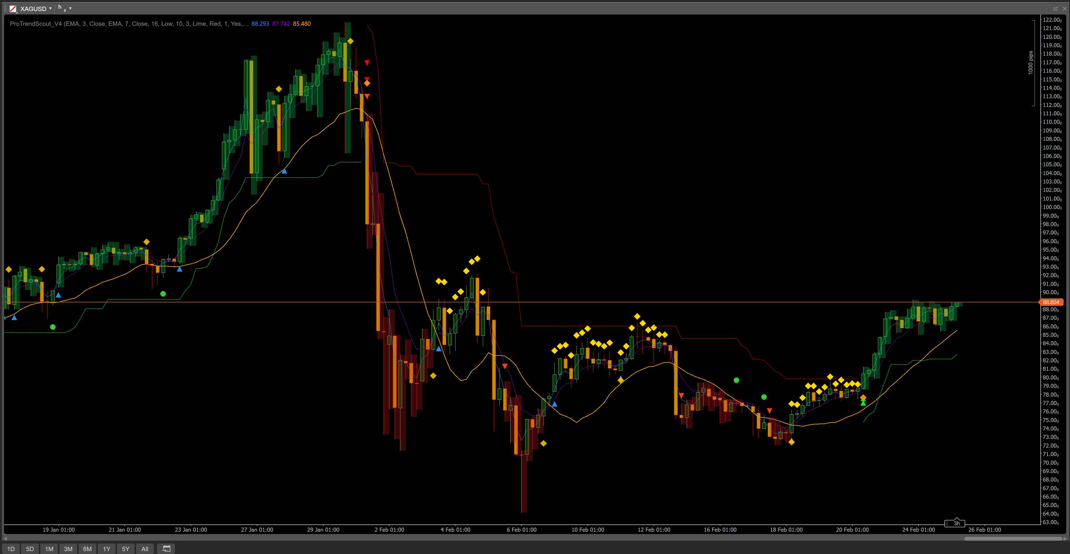 "ProTrendScout_V4" uploaded image