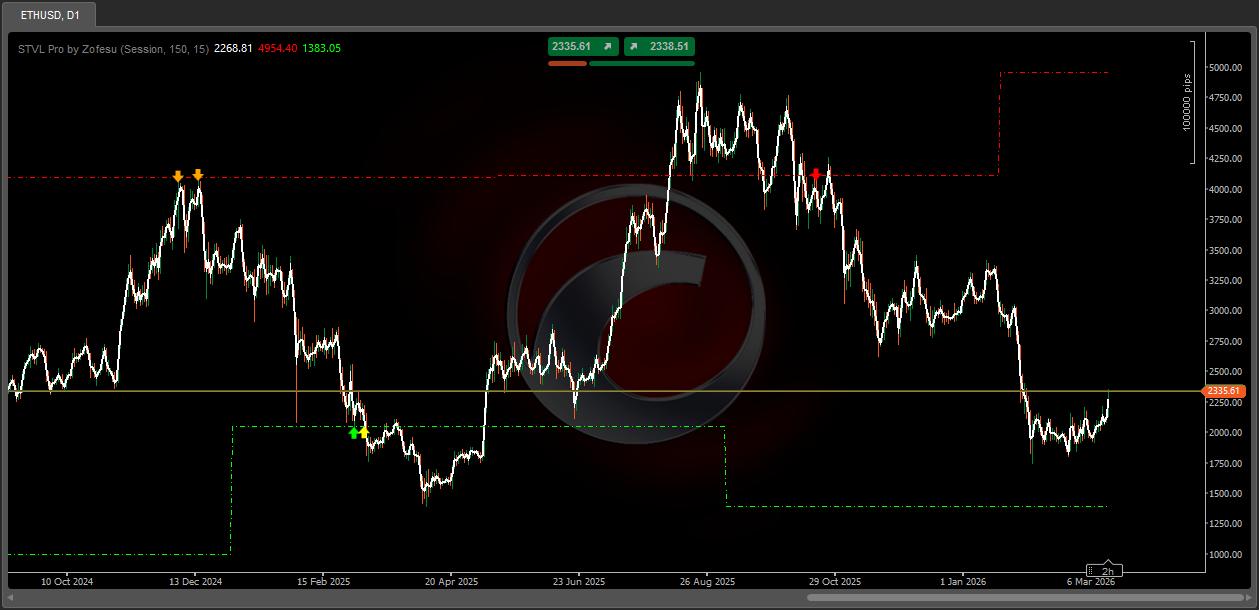 "STVL Pro by Zofesu" 已上传图片