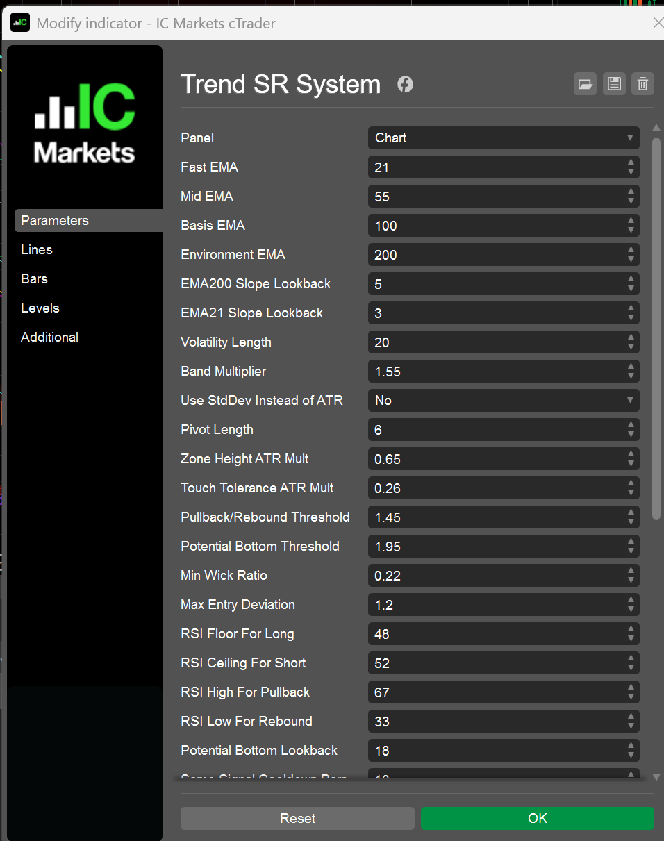 Immagine caricata di "Trend SR System"