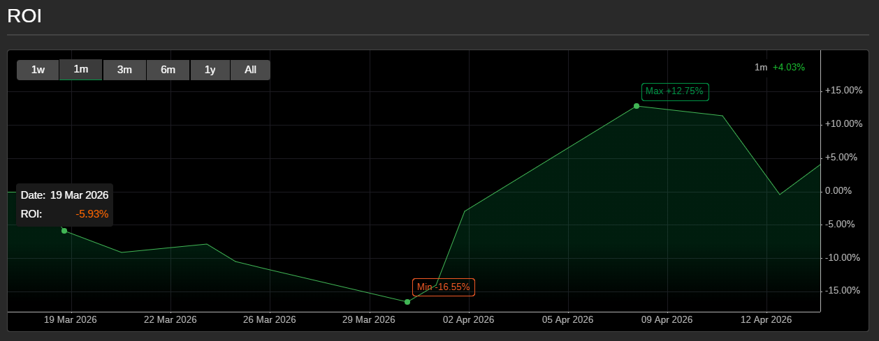 "FERRARI_FX" ภาพที่อัปโหลด