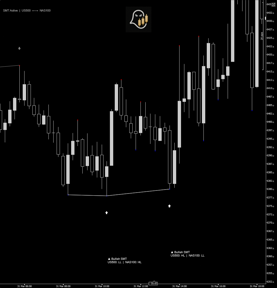 Przesłany obraz „SMT Divergence”