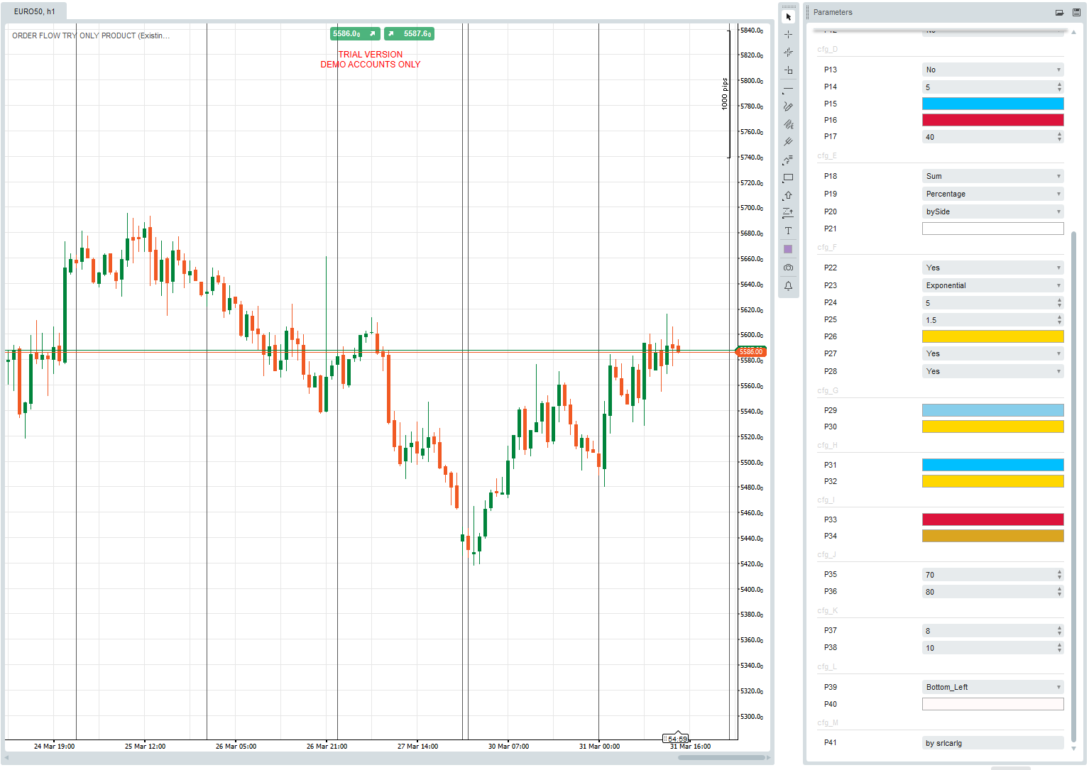 Przesłany obraz „NEW ORDER FLOW MARKET DEPTH”