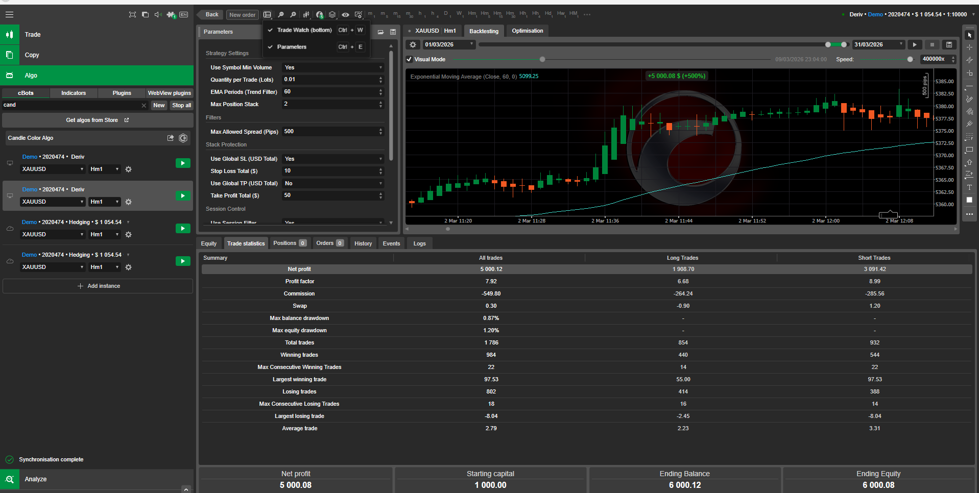 Imej yang dimuat naik "Candle Color Algo"