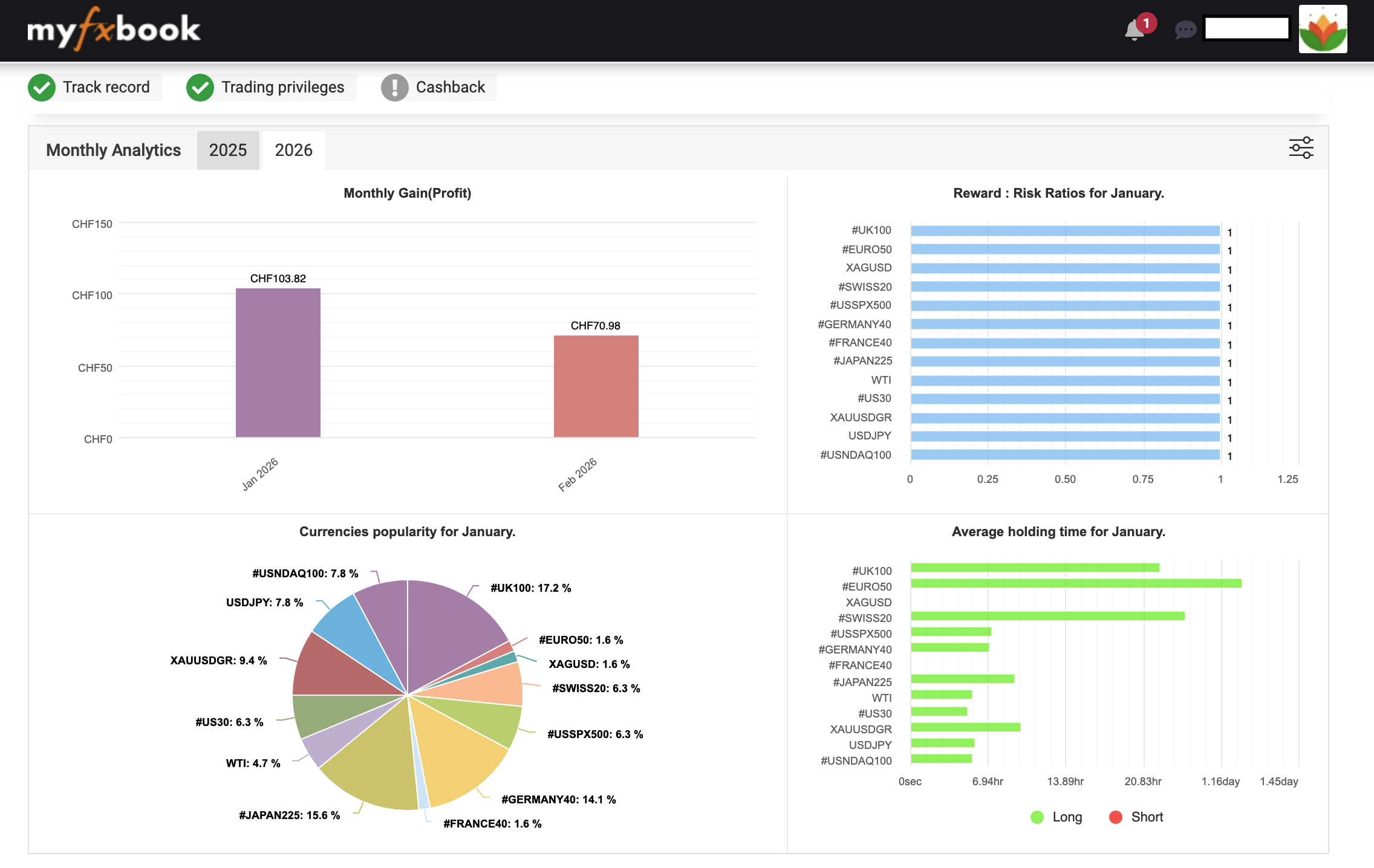 "Horizon AI 3.1" uploaded image