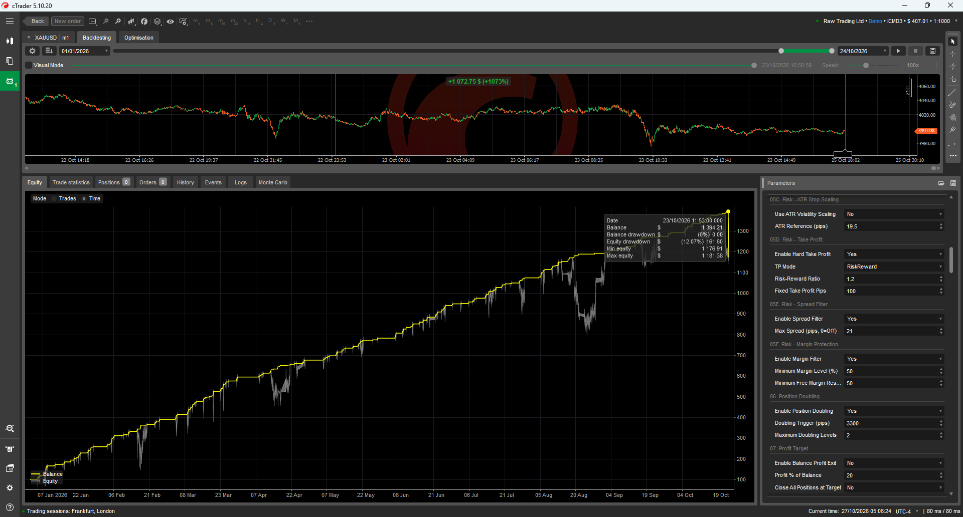 Trading product for Ema Pullback Momentum Pro cBot ADX EMA, image 4