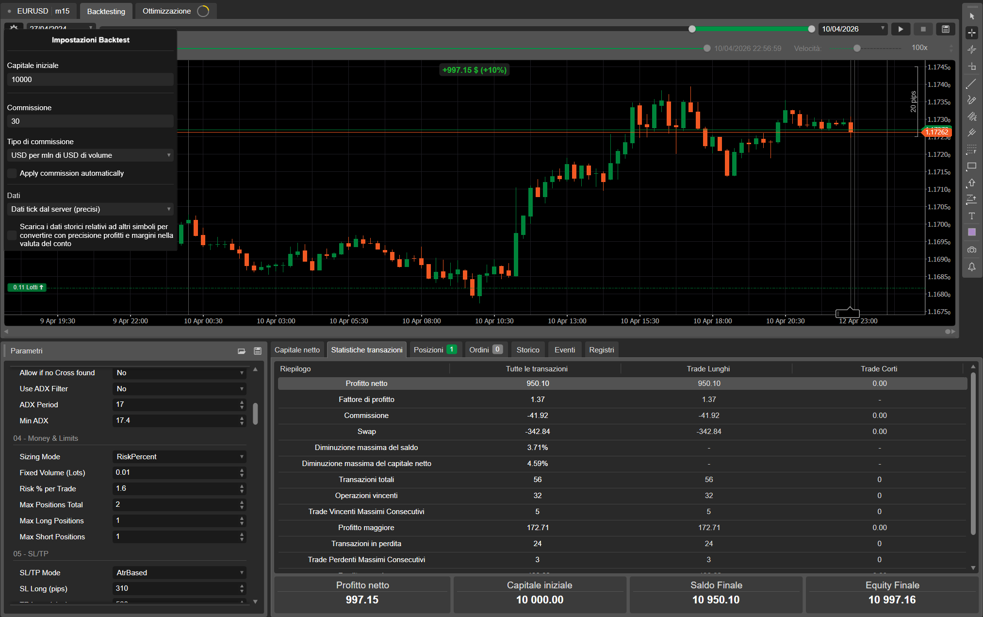 "AI Candle Shock Guardian Pro" uploaded image
