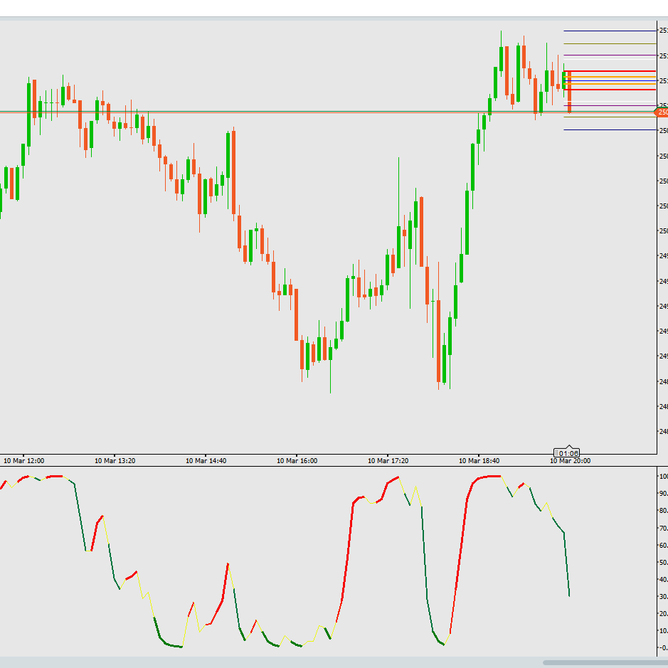 "Sero" โลโก้