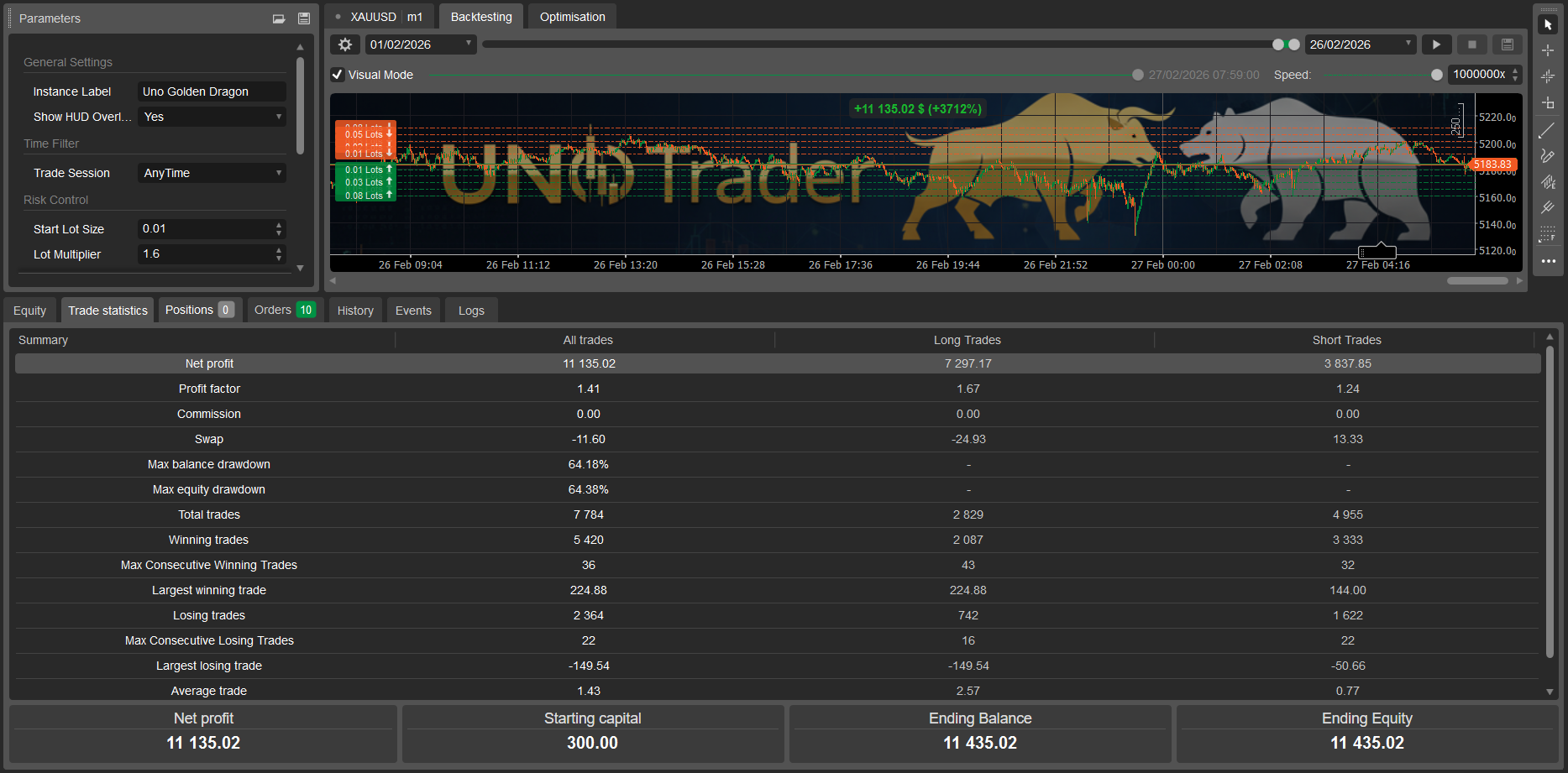 Przesłany obraz „UNO GOLDEN DRAGON”