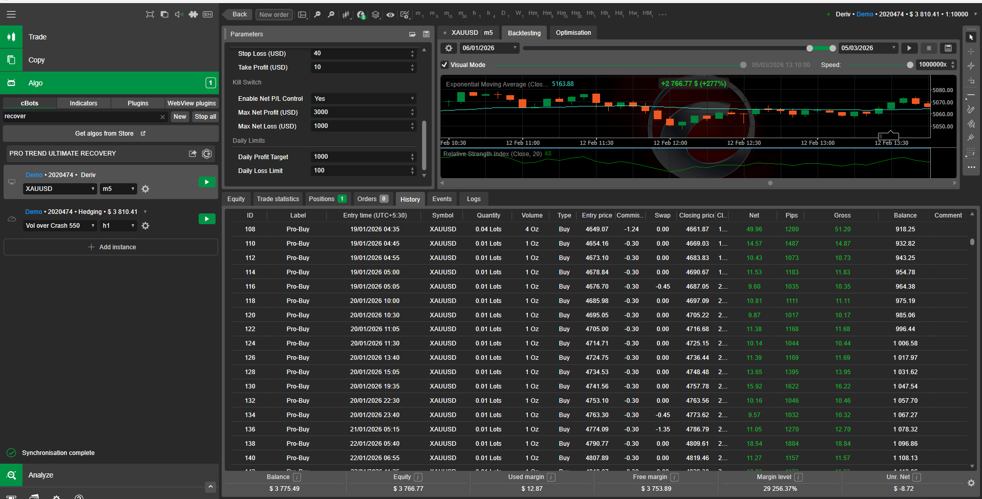 "PRO TREND ULTIMATE RECOVERY" uploaded image