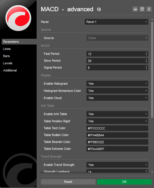 "MACD  -  advanced" 업로드된 이미지