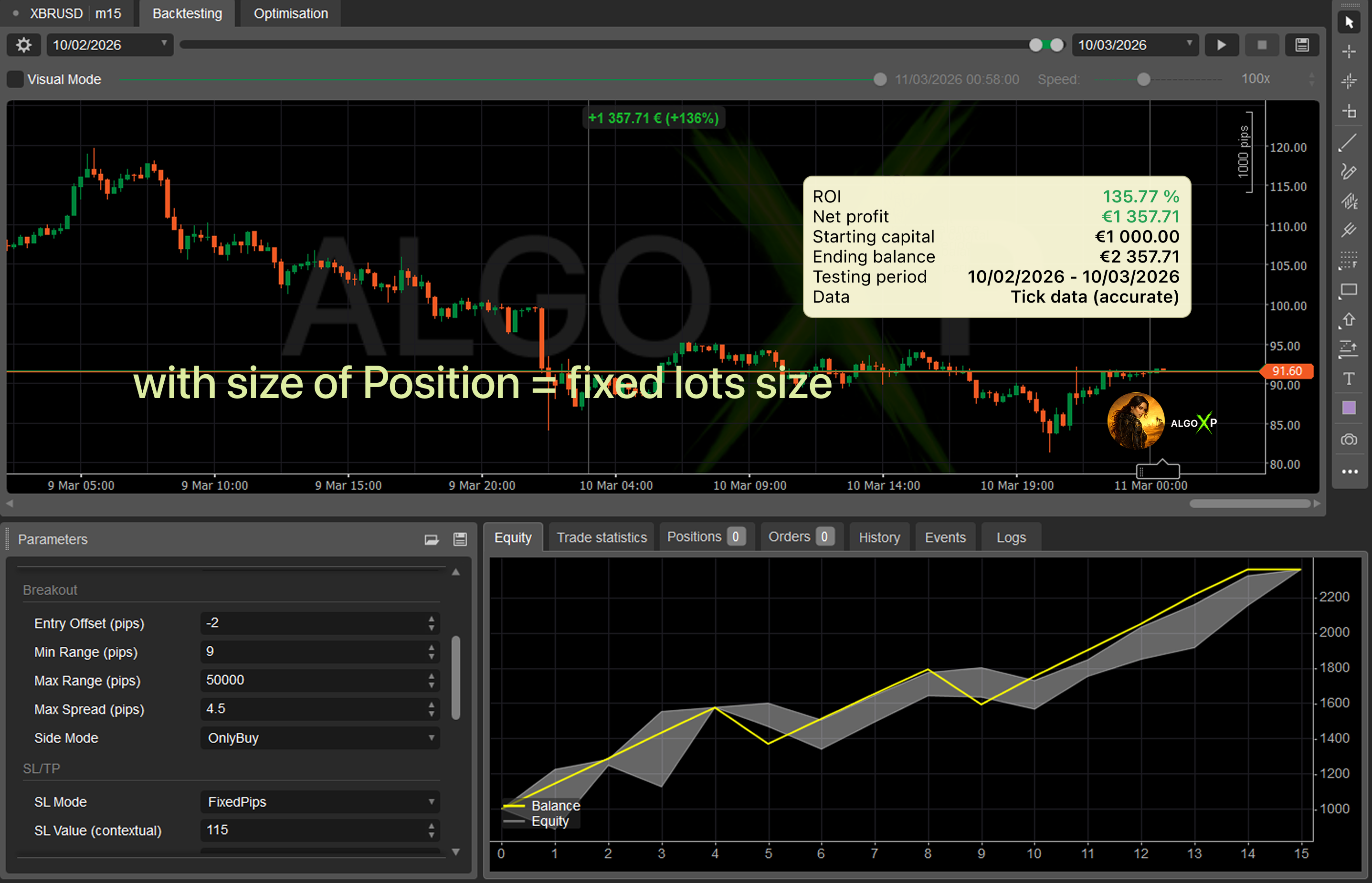 صورة "Petra Oil Breakout" المحملة