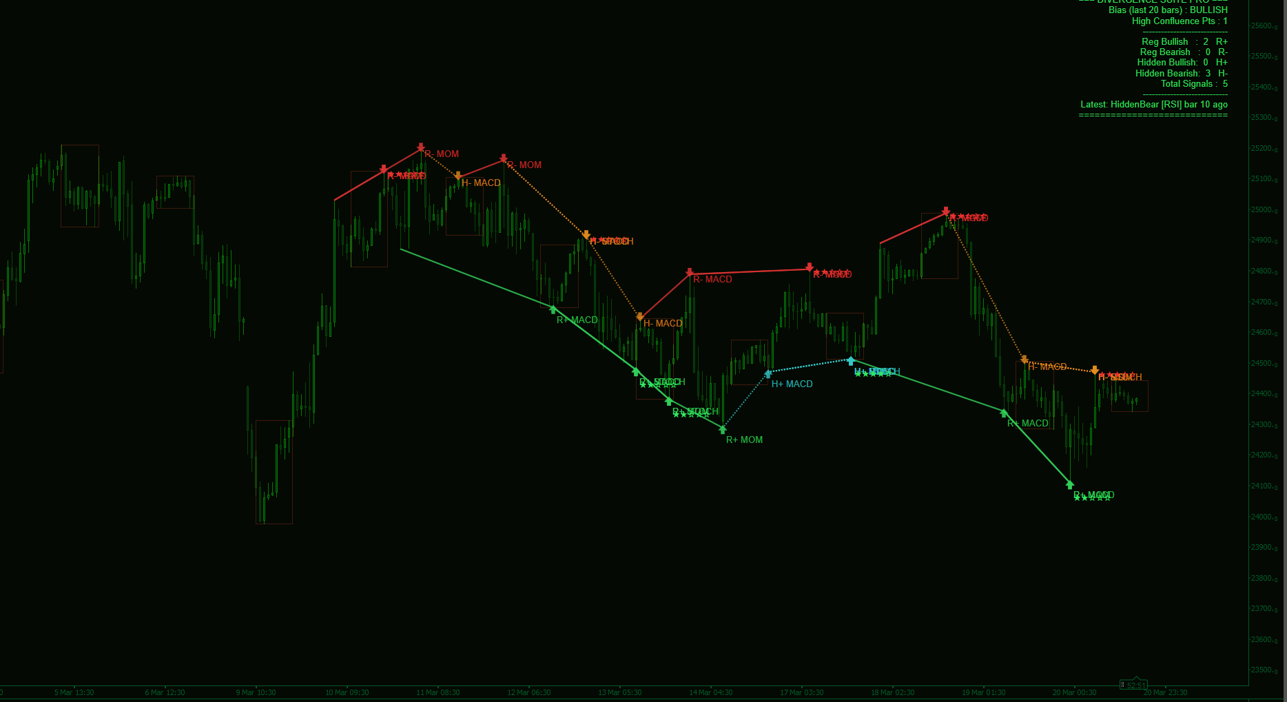 "Divergence Suite VPro" uploaded image