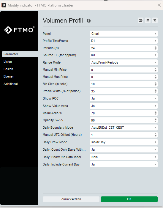 Ảnh "Volumen Profil" được tải lên