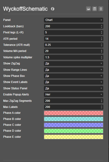 "WyckoffSchematic" uploaded image