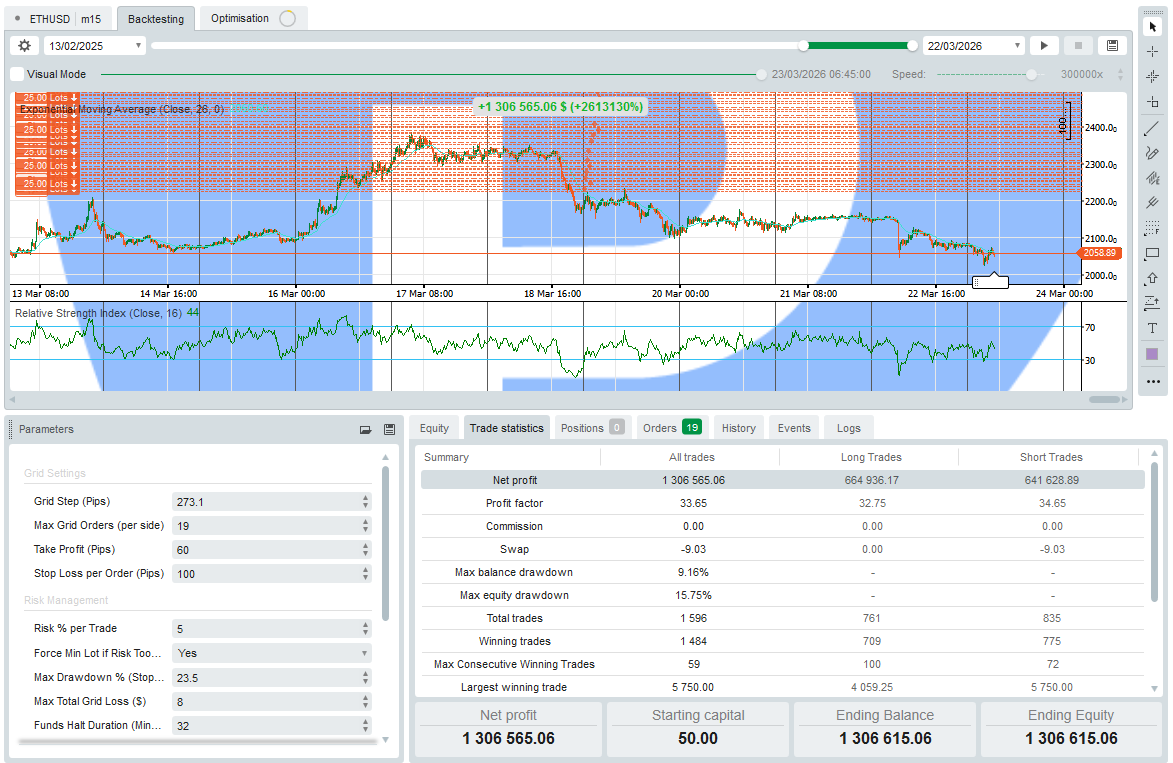 "Agent Bunny" uploaded image