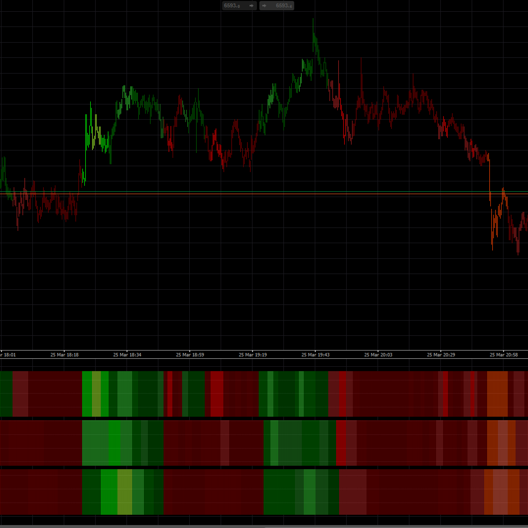 "Imperium MTF Heatmap" logo