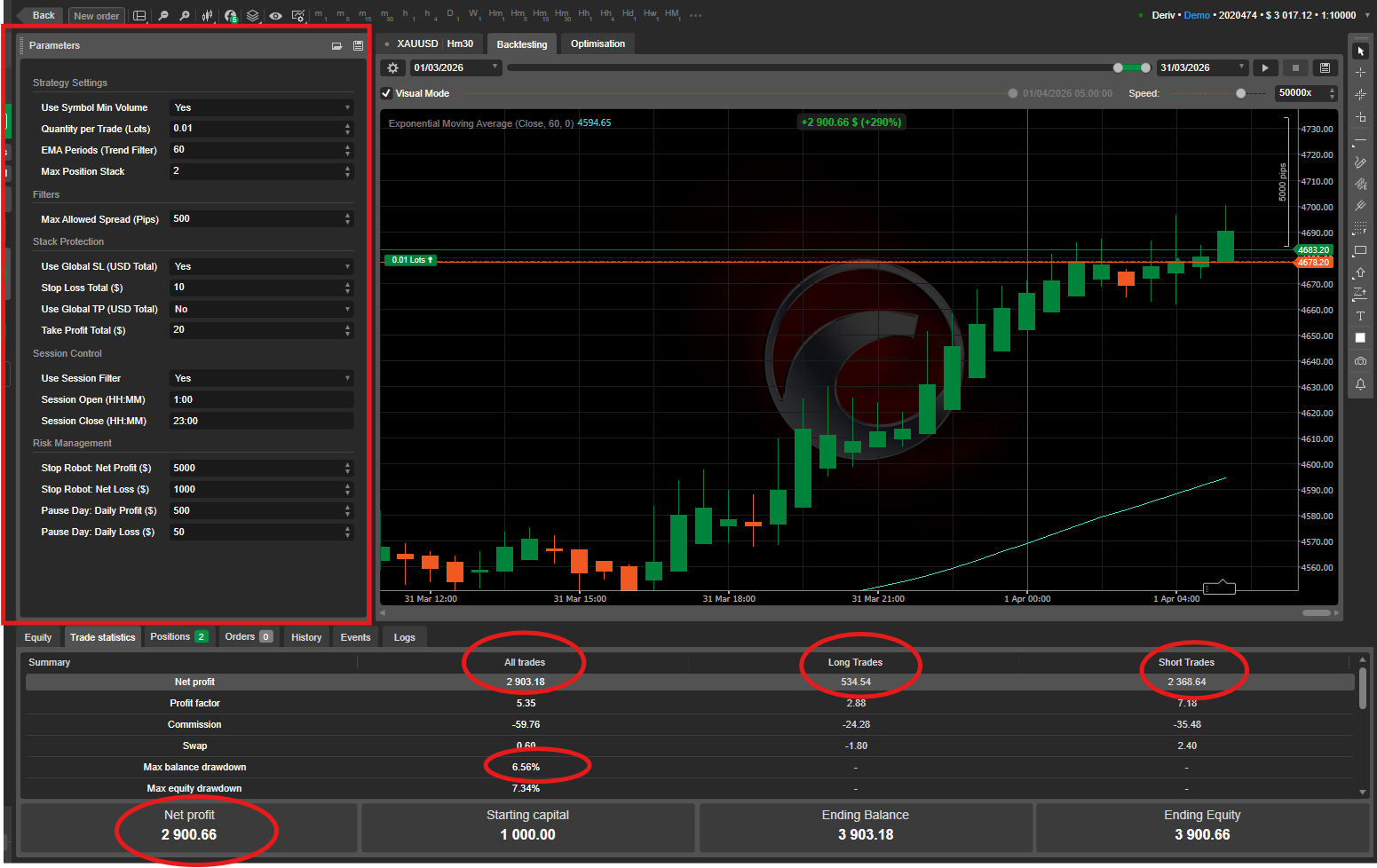 "Heikin Horizon Pro" uploaded image