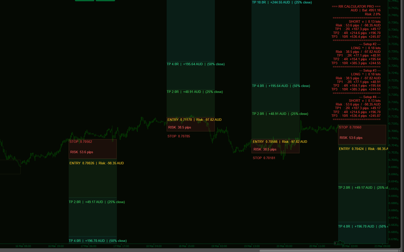Imej yang dimuat naik "RiskRewardTool"