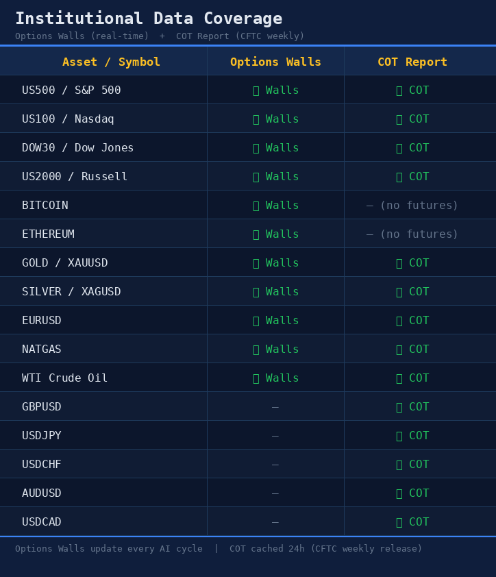 "AI Level Trader Istitutional" uploaded image
