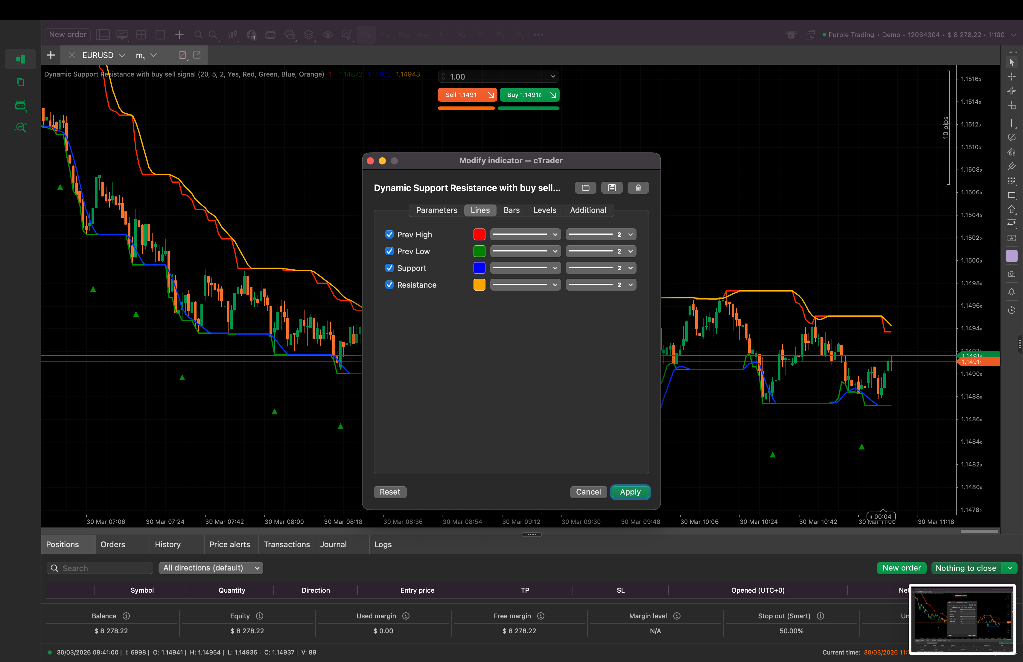"Dynamic Support Resistance with buy sell signal" uploaded image
