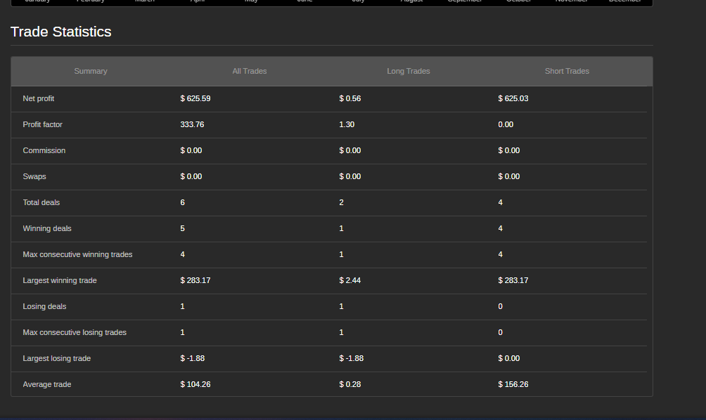 Immagine caricata di "V5-VOLATILITY-PAIRS-FX-FUSION-Pro"