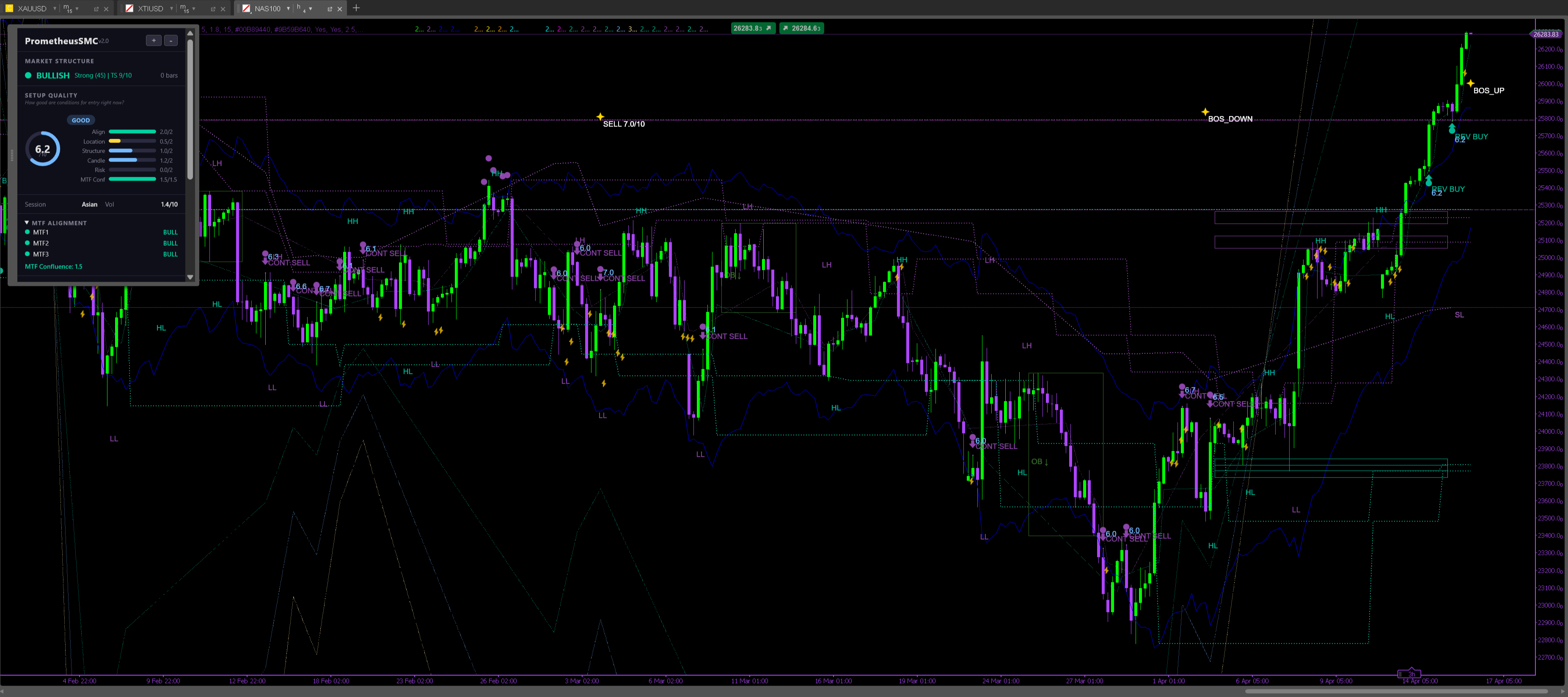 Imej yang dimuat naik "PrometheusSMC"