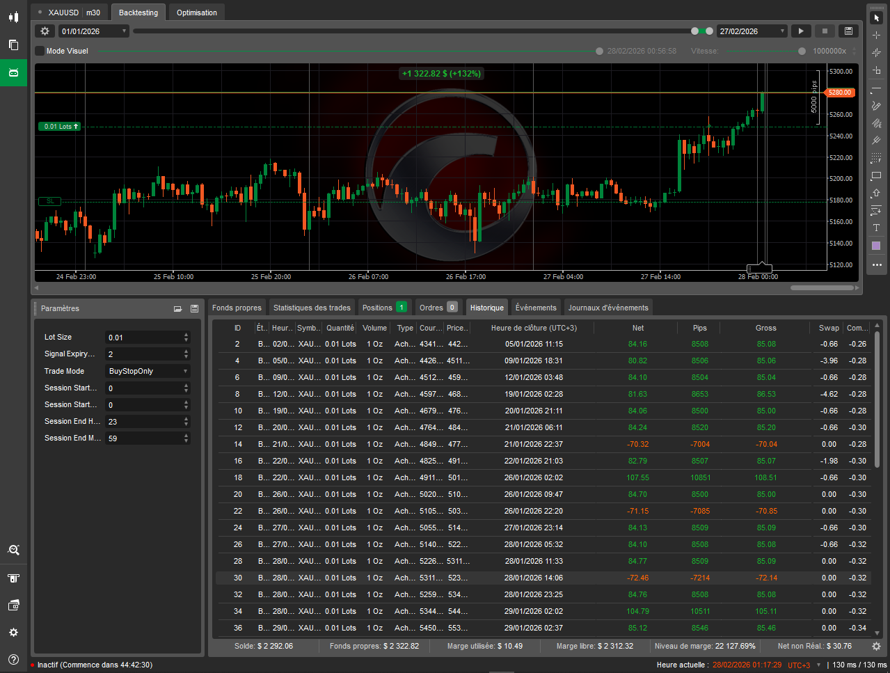 "CBOT FTH" uploaded image