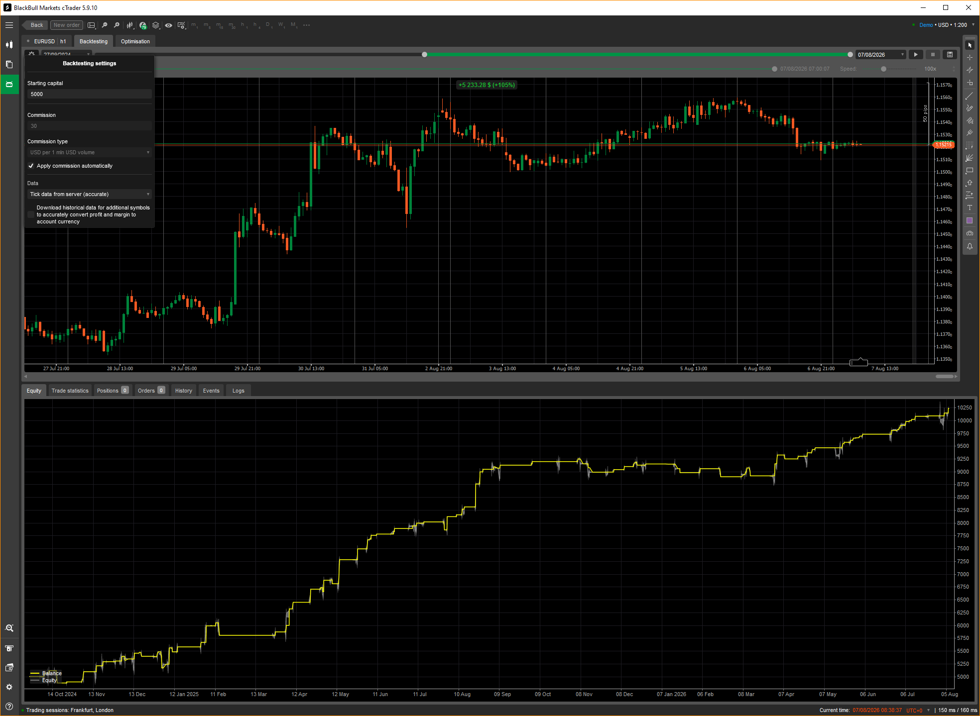 Trading product for Statistical_Regime_Router_V1_1 cBot Spread Filter Fixed Risk %, image 2