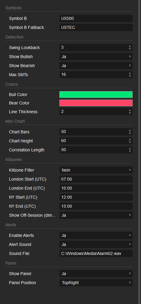 "SMT Divergence Pro" uploaded image