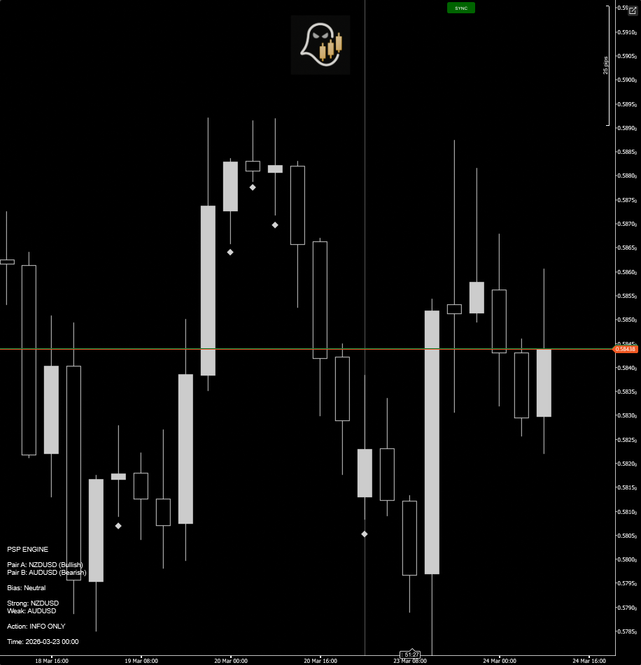 "Precision Swing Points" uploaded image