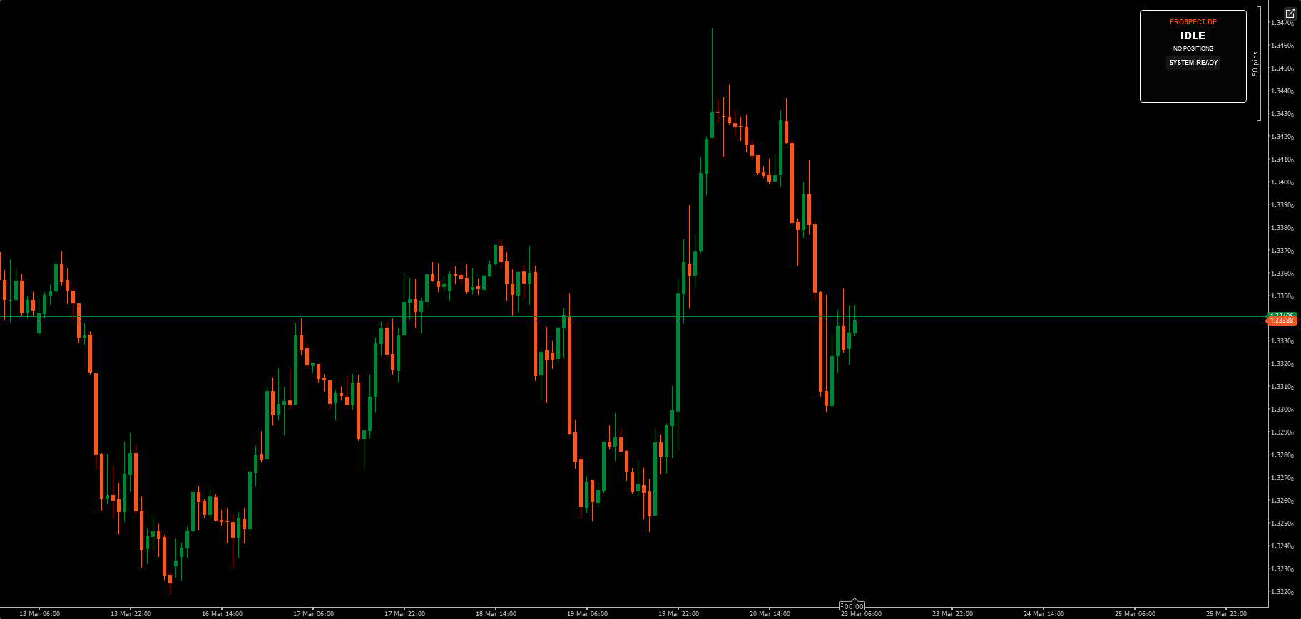 Immagine caricata di "GEKISHIN_ANOMALY_INTEGRATOR_Pro"