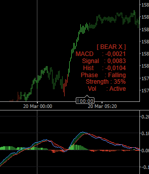 "MACD  -  advanced" 업로드된 이미지