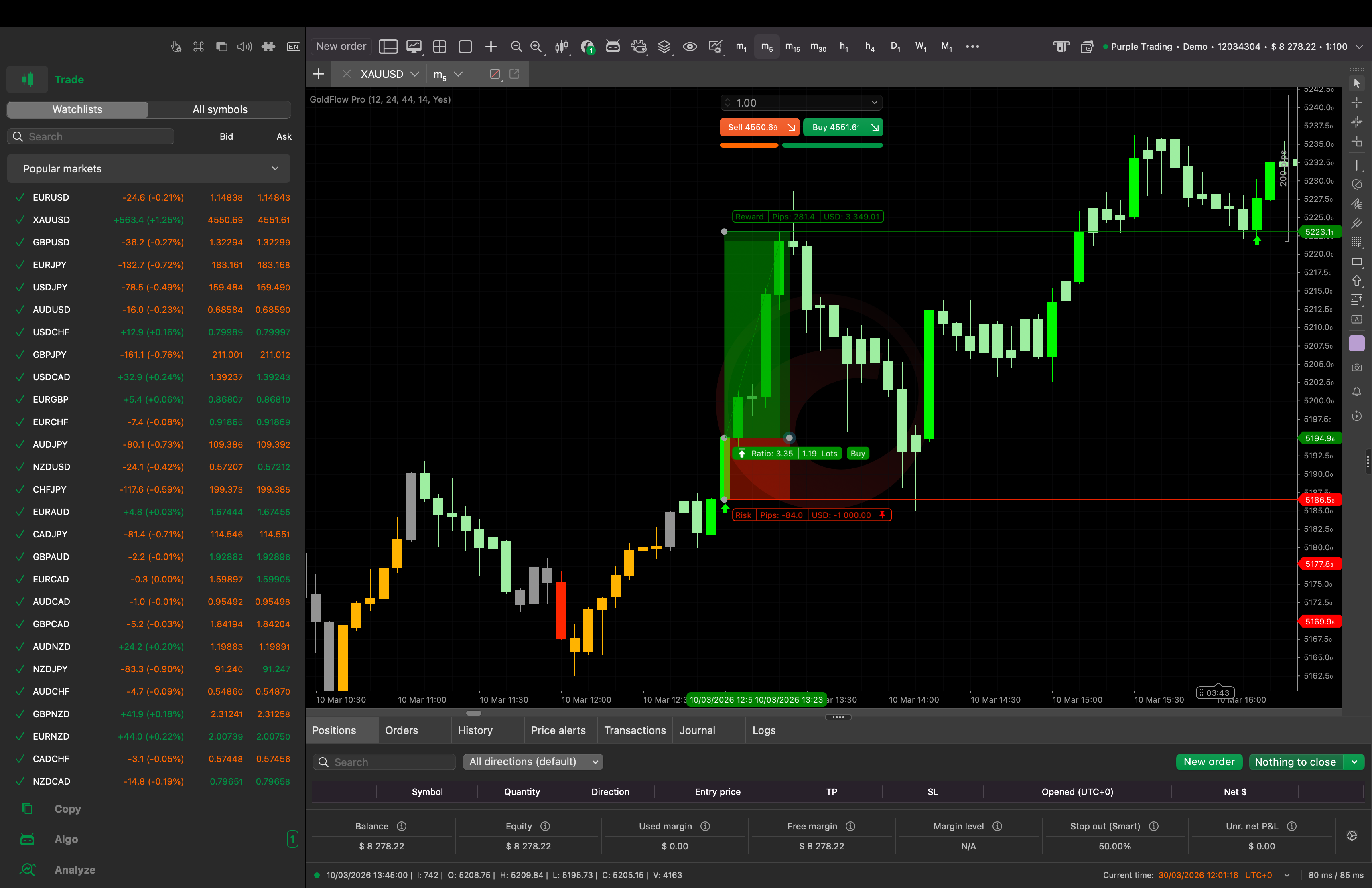 "GoldFlow Pro" uploaded image