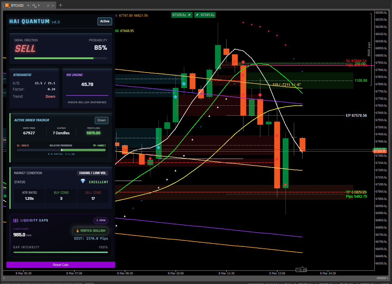 "HAIQuantum_TheGameV4" 已上传图片