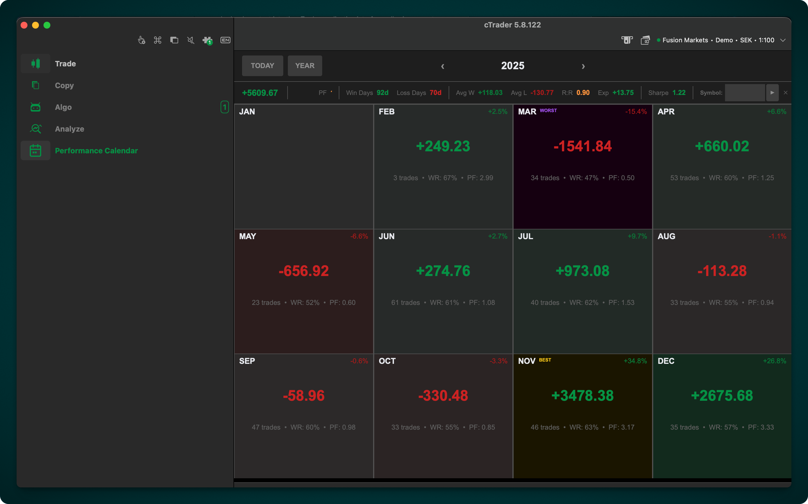 "Performance Calendar" ภาพที่อัปโหลด