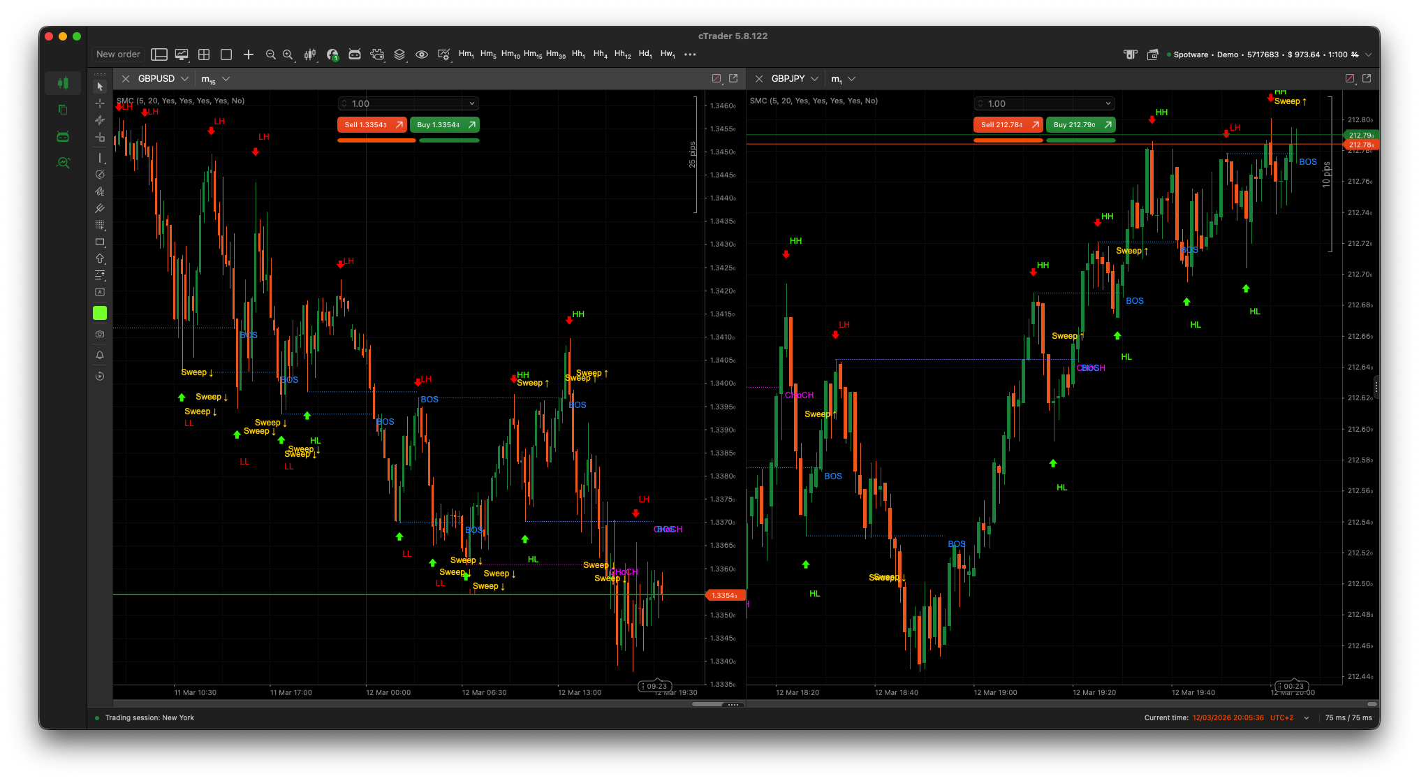 "SMC" uploaded image