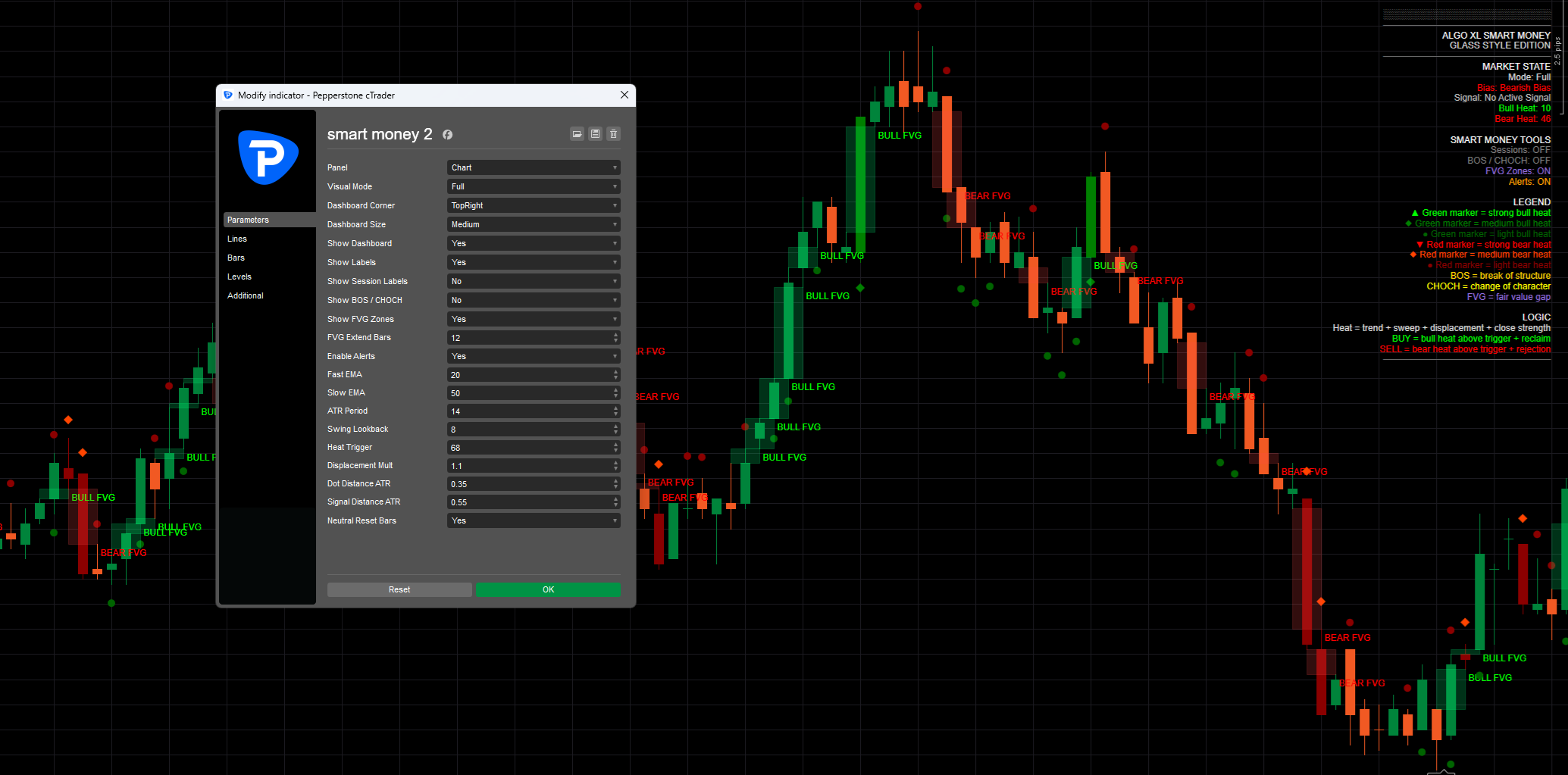 Ảnh "Smart Money Heat Pro Dashboard" được tải lên